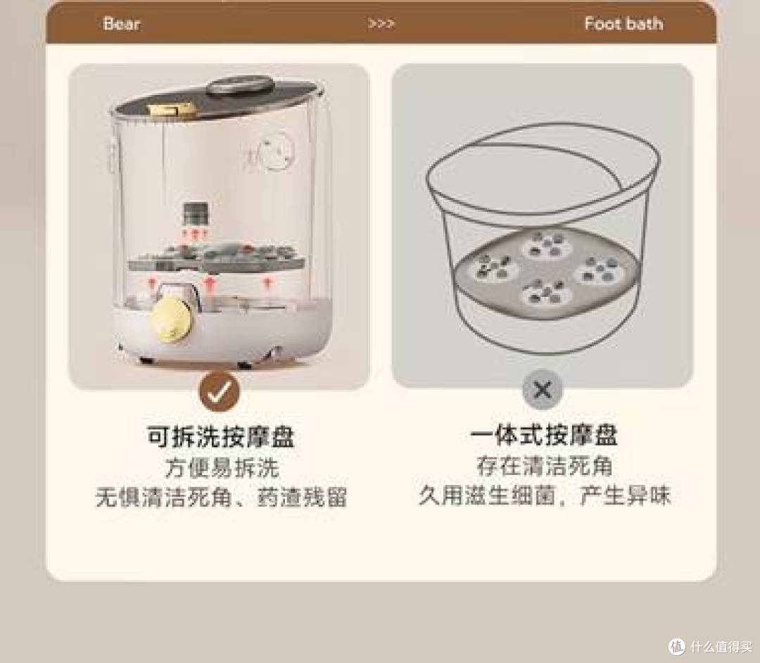 换季降温家中多人挑泡脚桶先看长辈省心指南