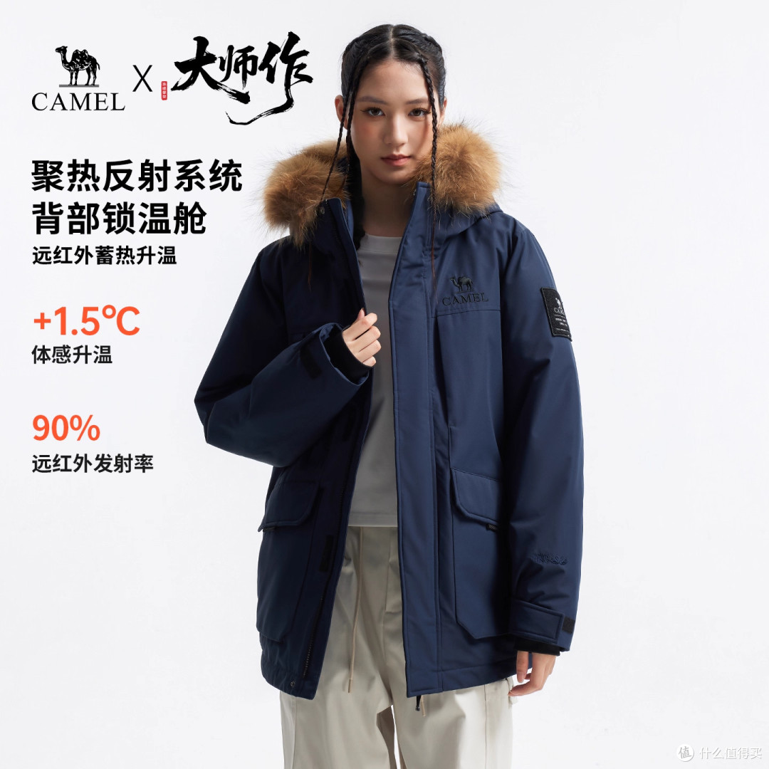 鹅绒派克值不值得入?骆驼羽神Ultra,三防+高蓬鹅绒+工装版型