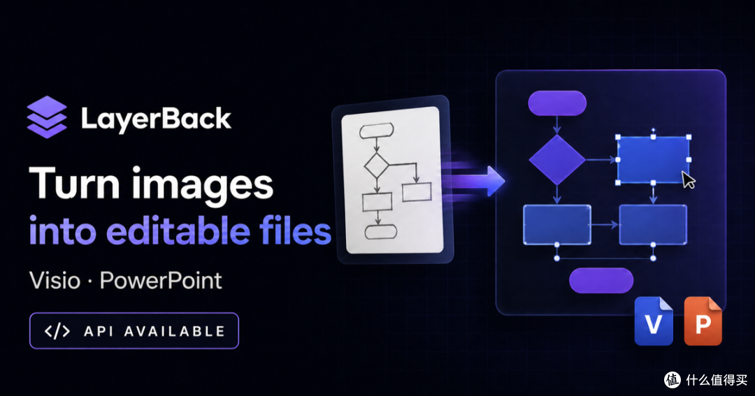 LayerBack VSDX viewer guide
