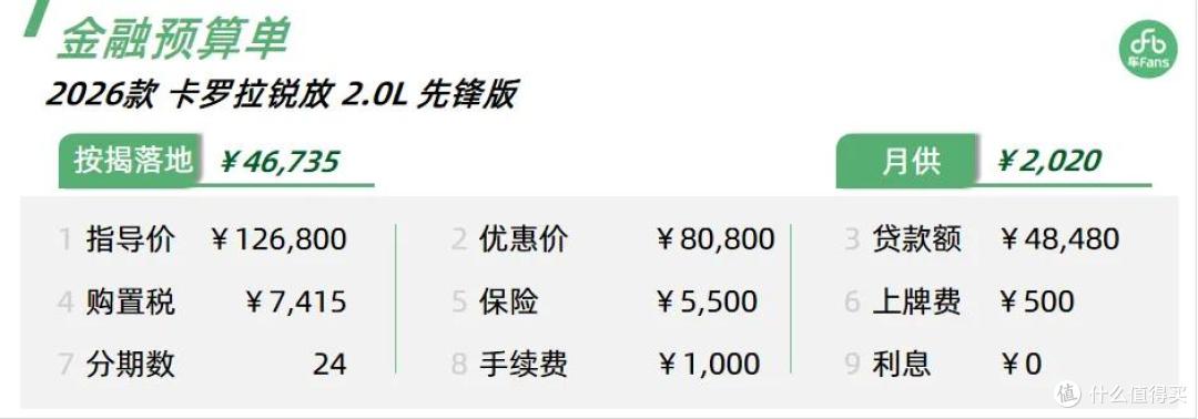卡罗拉锐放:落地95000还有免息,专挑不放心新能源的客户