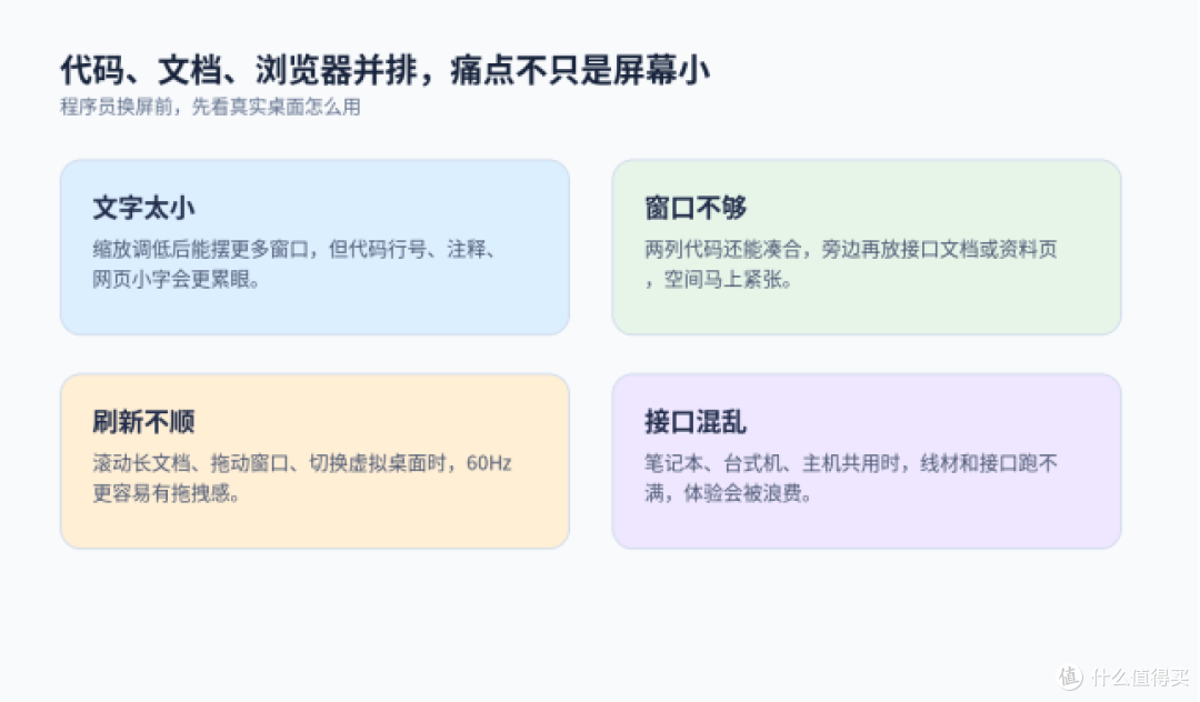 程序员换4K高刷显示器,别只看参数有多高