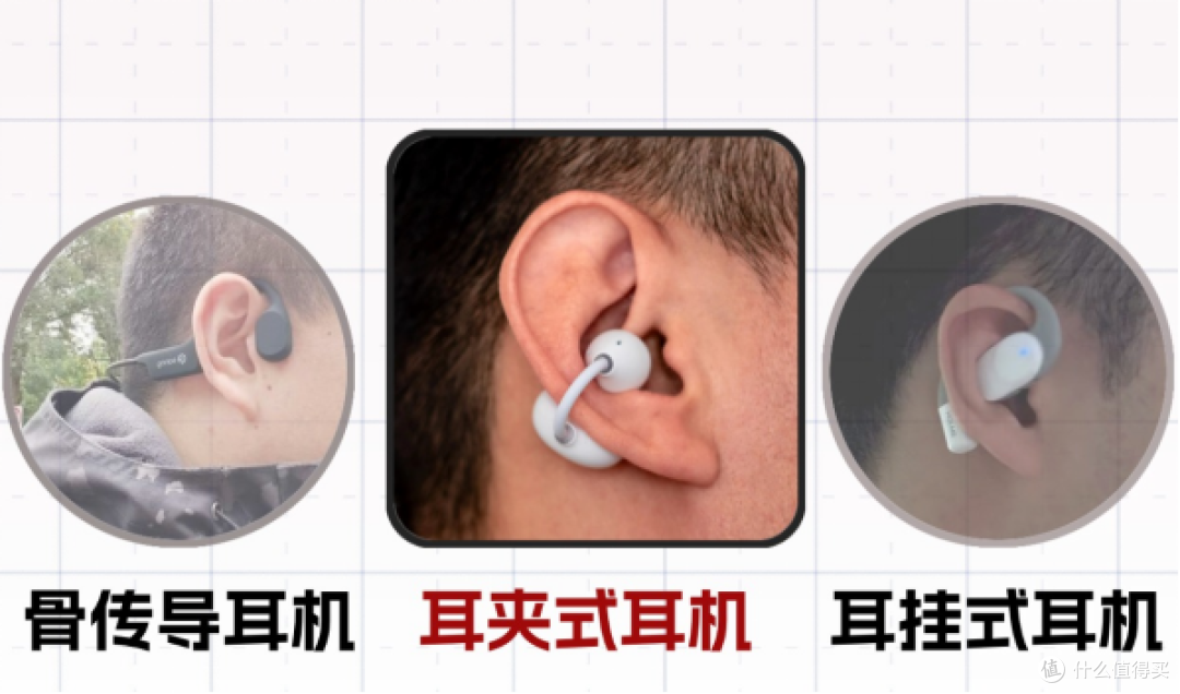 耳夹式耳机有降噪吗?2026耳夹式耳机推荐优缺点。