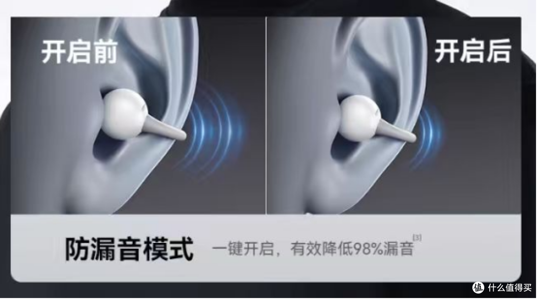 耳夹式耳机有降噪吗?2026耳夹式耳机推荐优缺点。