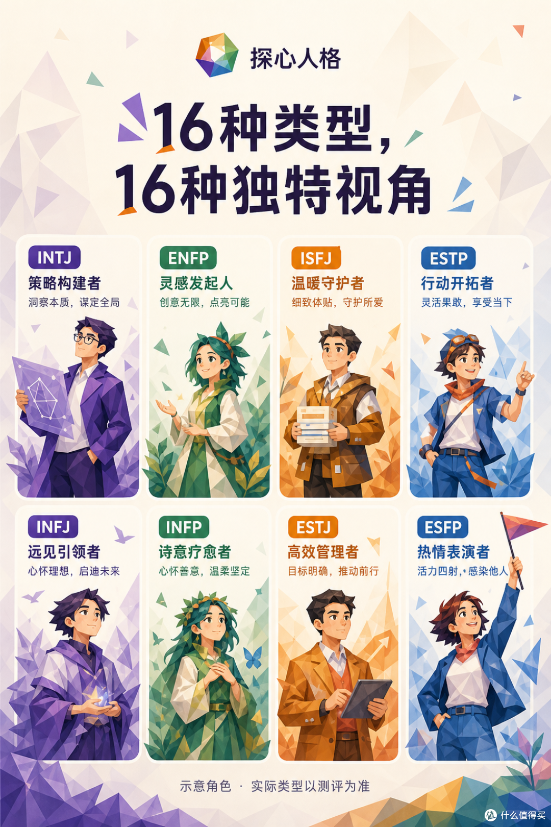 MBTI 测评避坑指南：5 款热门平台横向对比，教你分辨优劣不踩雷