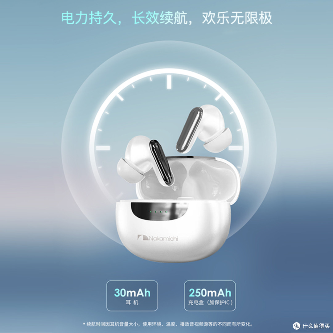百元级双降噪卷王！中道TW60NC真无线耳机实测