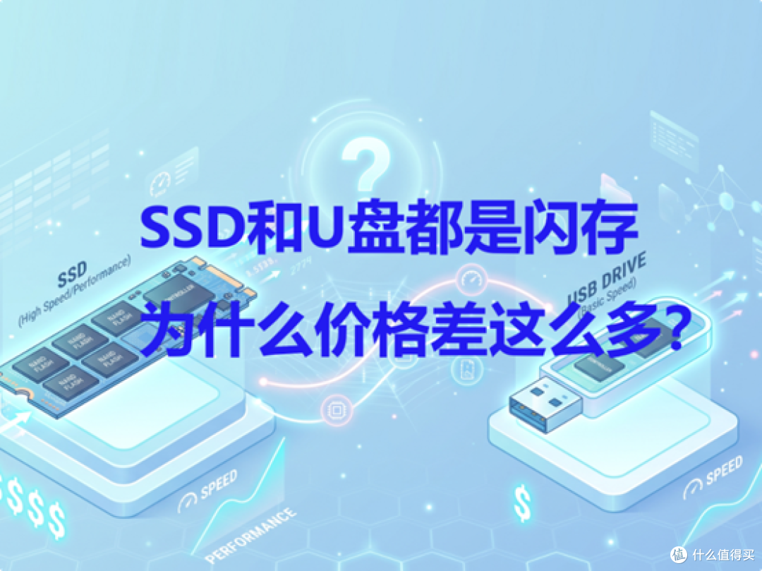 SSD和U盘都是闪存,为什么价格差这么多?