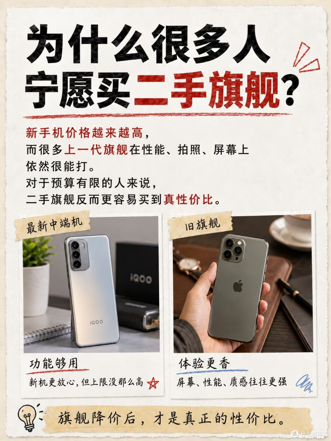 新中端与二手旗舰选择指南