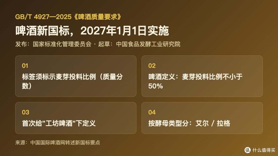 胖东来一罐「小麦啤」，小麦芽却排在大麦后面——这罐酒把配料表变成了一堂课