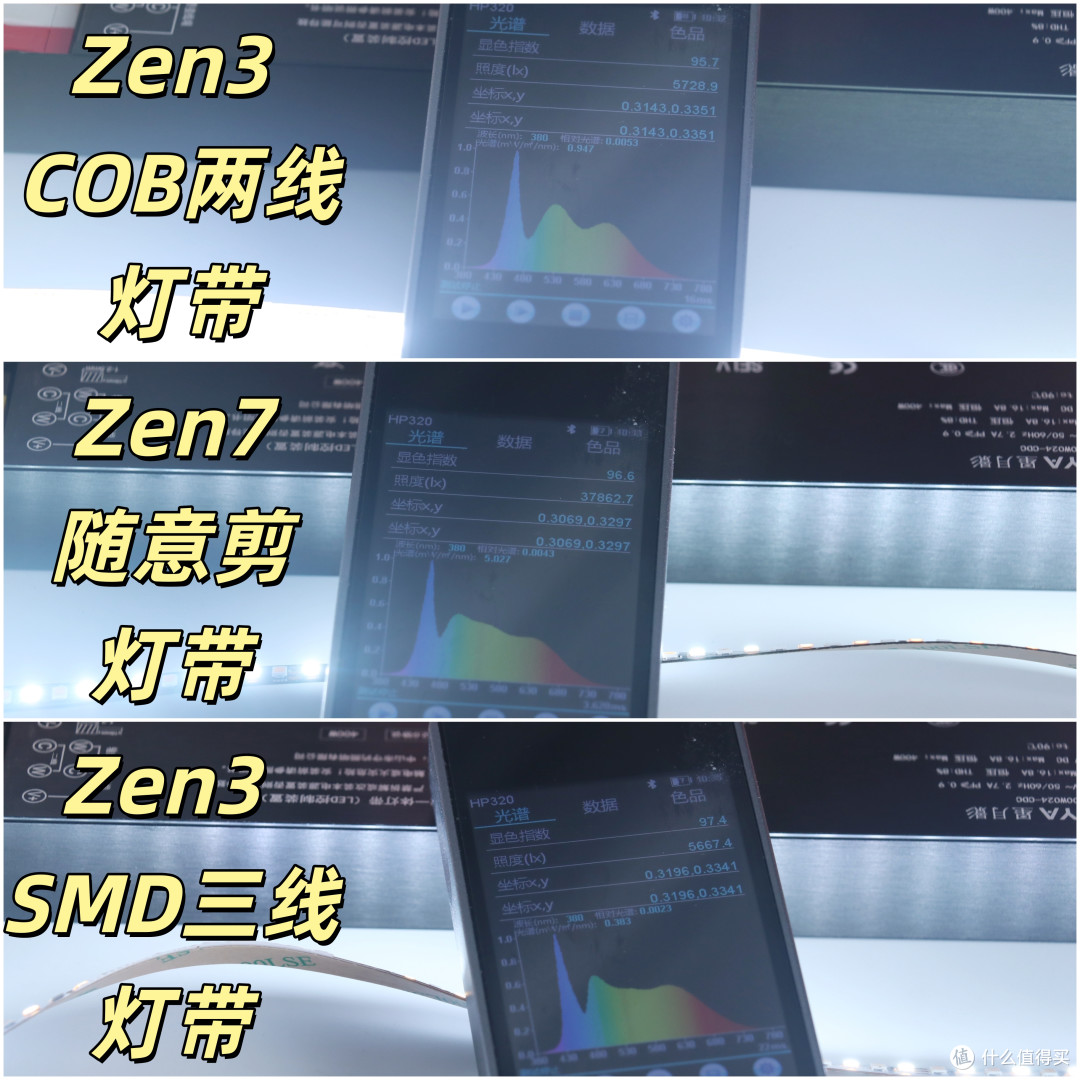米家好用灯带难找?星月影 Zen3 套装,灯光、功耗深度测试