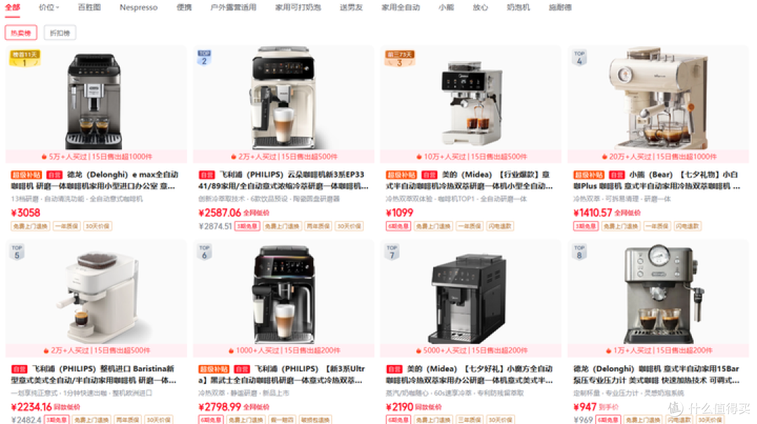 【2026年咖啡机品牌拆解】小白的第一台半自动咖啡机应该怎么选?