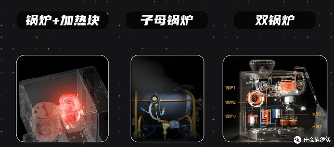 【2026年咖啡机品牌拆解】小白的第一台半自动咖啡机应该怎么选?