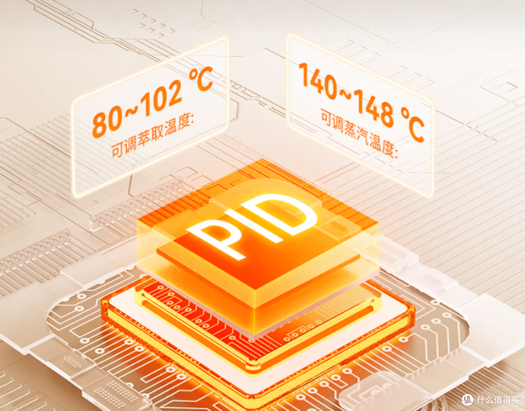 【2026年咖啡机品牌拆解】小白的第一台半自动咖啡机应该怎么选?