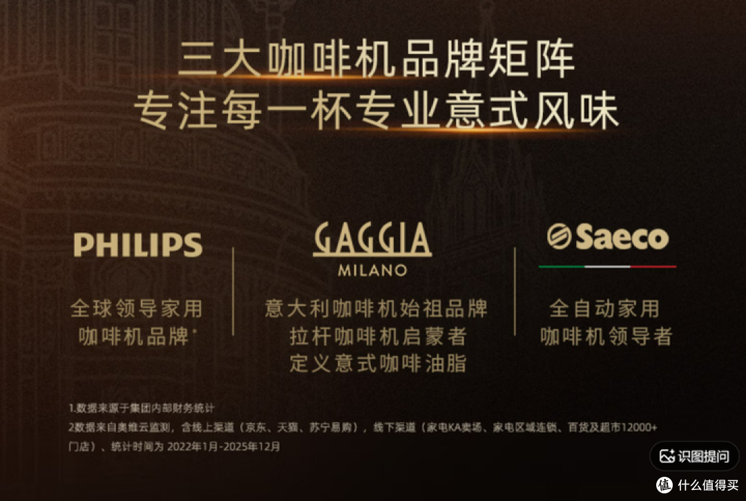 【2026年咖啡机品牌拆解】小白的第一台半自动咖啡机应该怎么选?