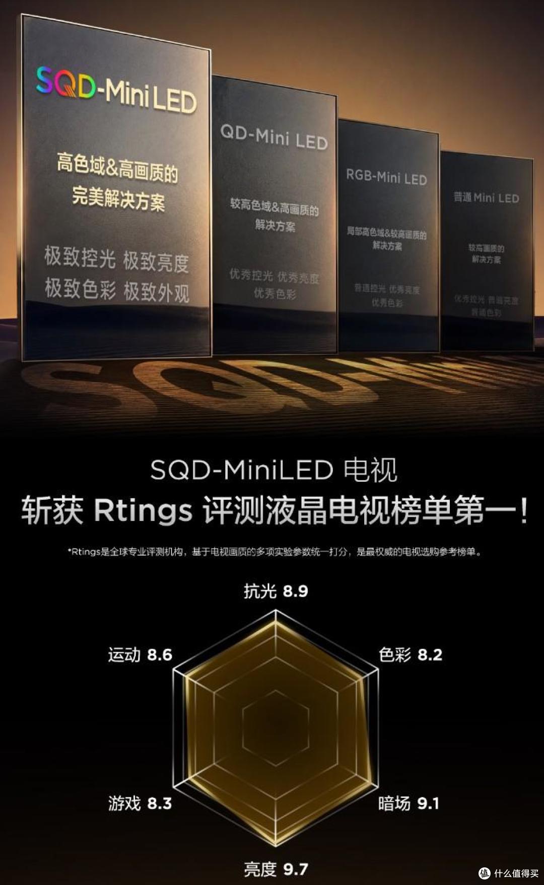懂行的人建议买海信还是TCL?对比一下,差距一目了然!