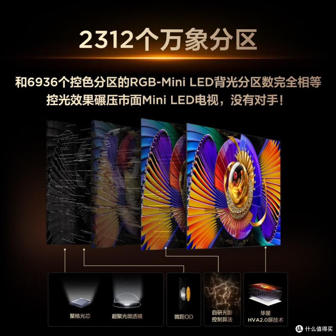 懂行的人建议买海信还是TCL?对比一下,差距一目了然!