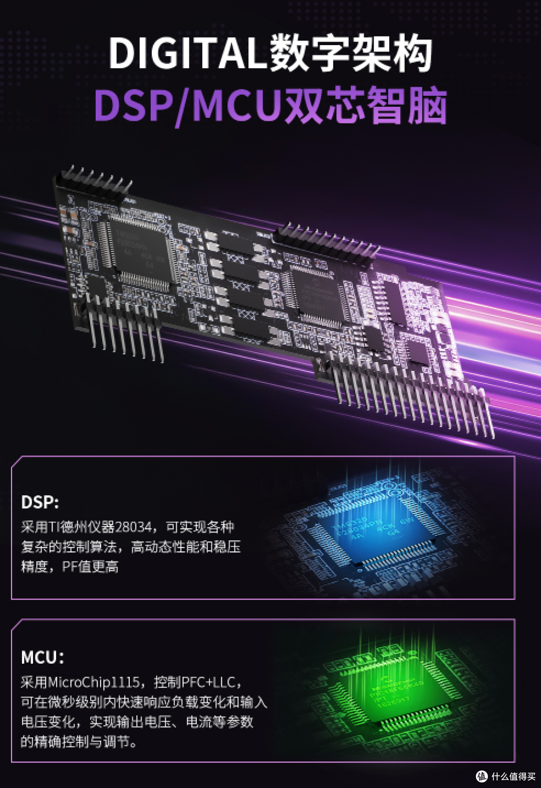 昆仑九重KE-850P：999元的850W白金数字电源