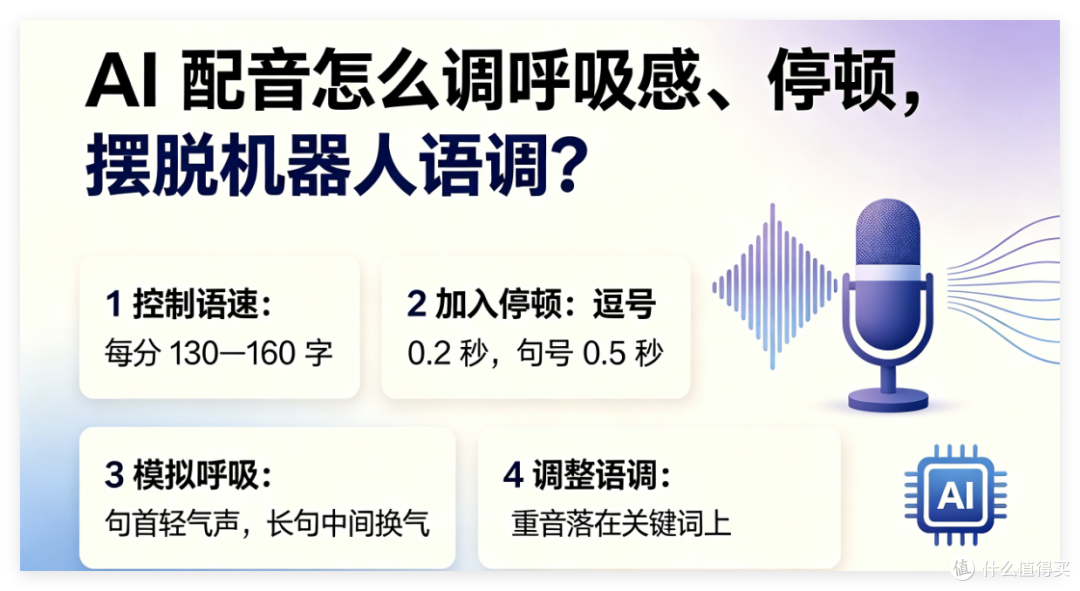 AI 配音怎么调呼吸感、停顿,摆脱机器人语调?