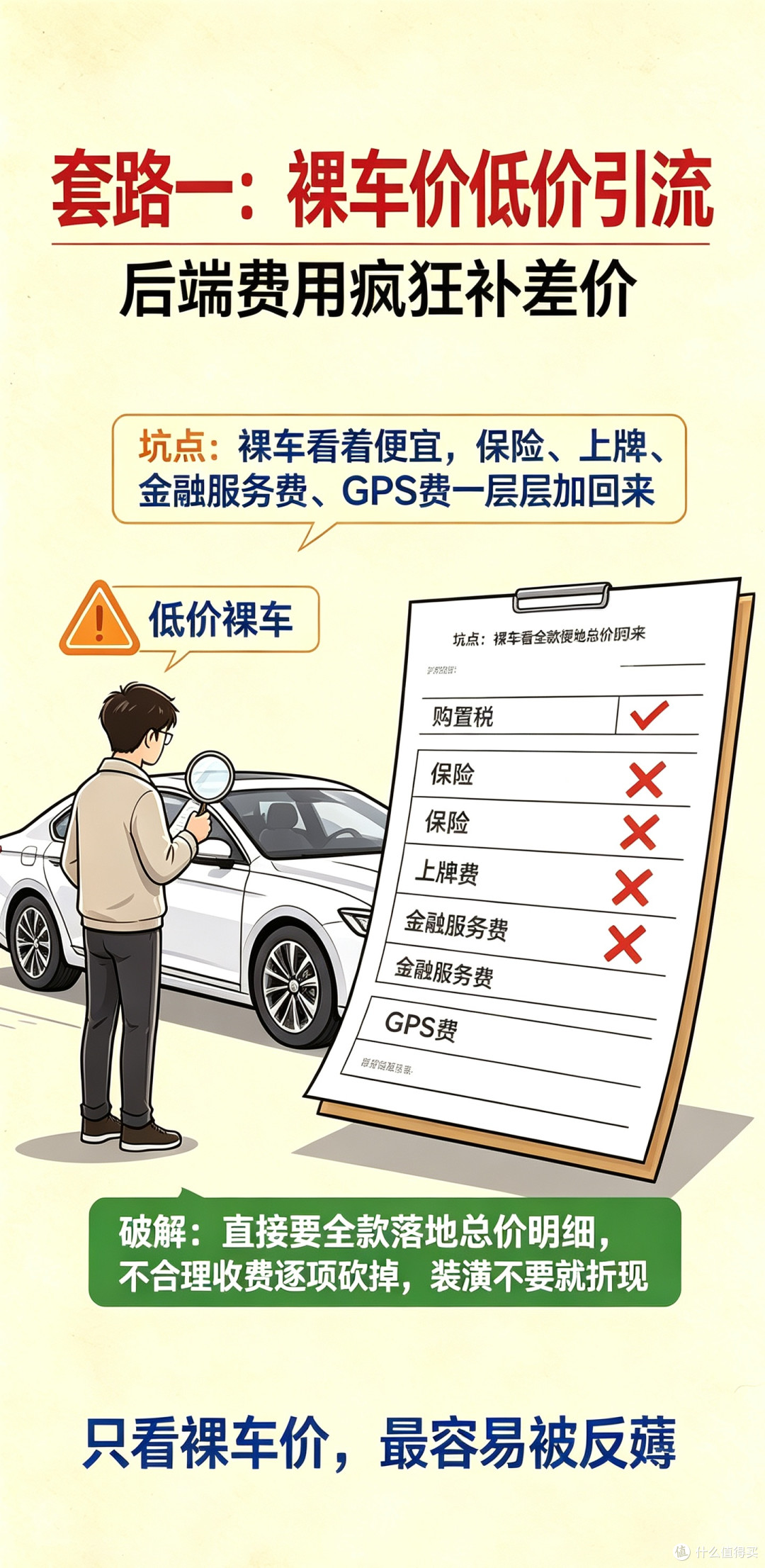 新手买车避坑指南：4S店不会告诉你的3个套路