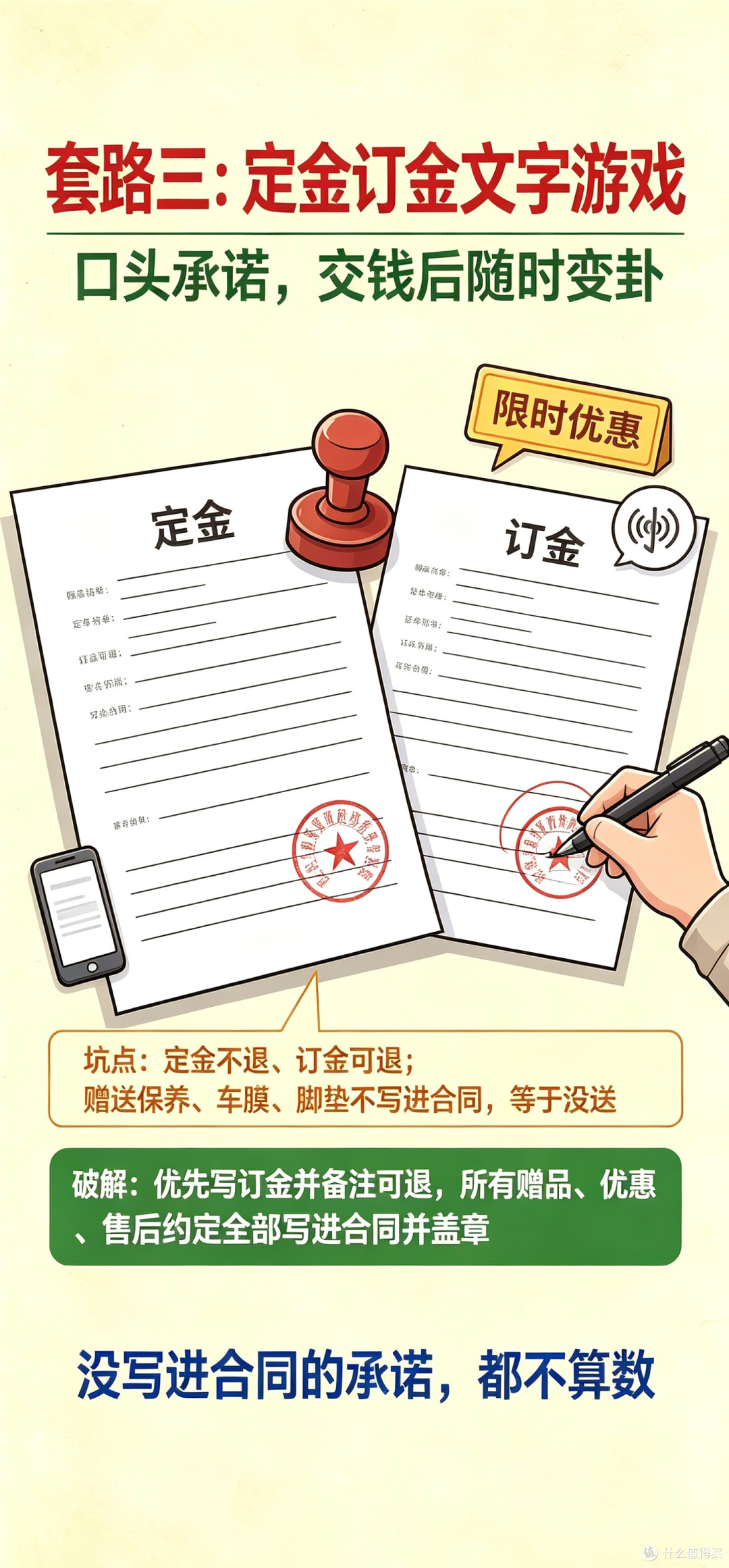新手买车避坑指南：4S店不会告诉你的3个套路