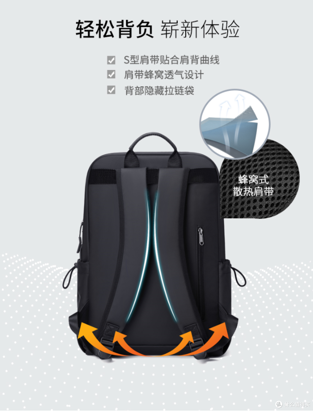 上班通勤双肩包推荐：适配职场出行的实用场景解决方案