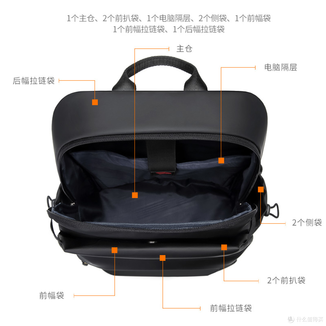 上班通勤双肩包推荐：适配职场出行的实用场景解决方案