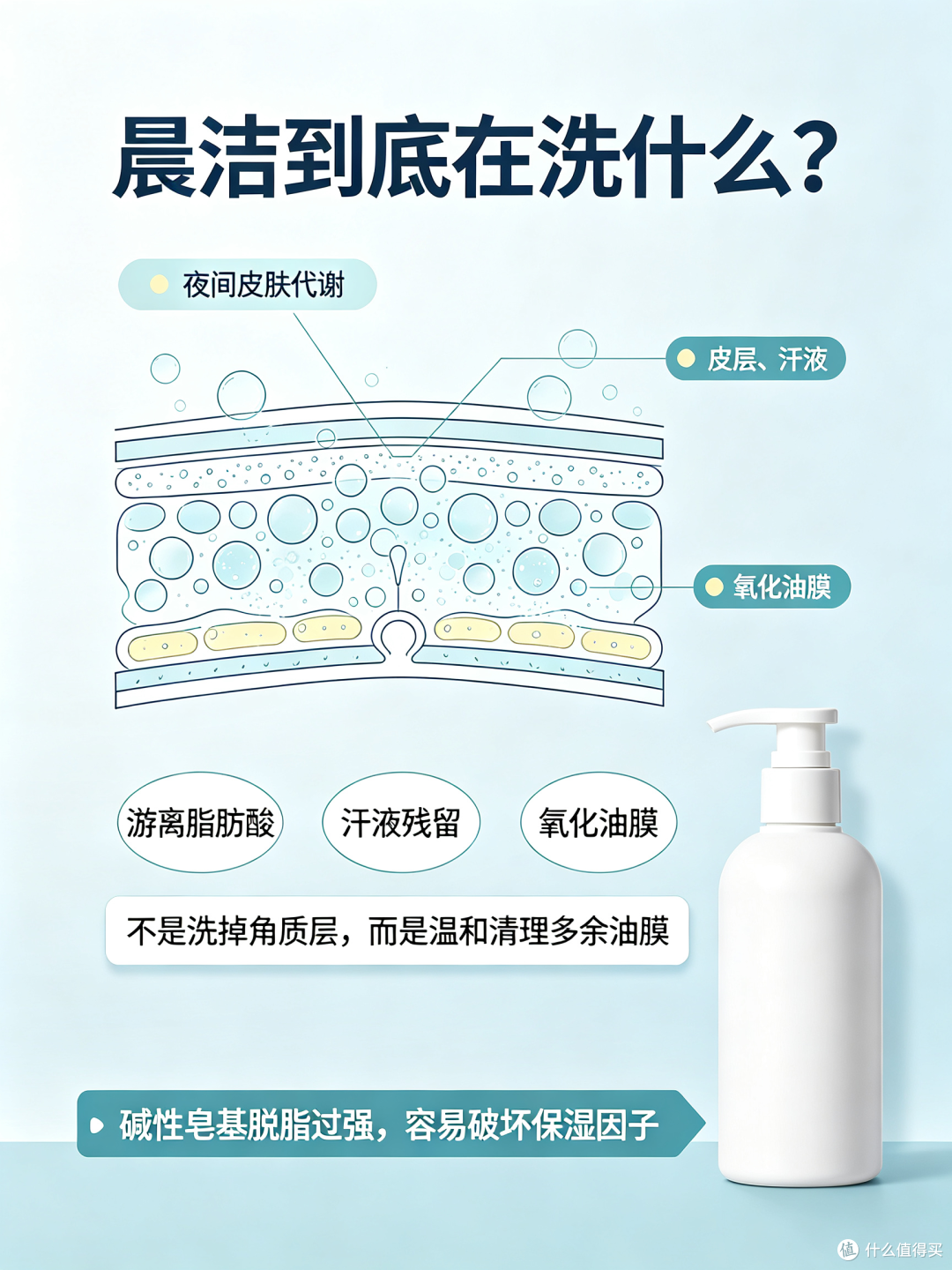熬夜早起T区油两颊干?聊聊混油晨洁的水油平衡与洗脸误区