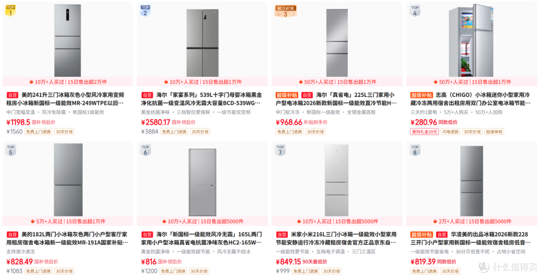 2026年8月冰箱盘点:Top8里7款是小冰箱?看完拆解再决定跟不跟风