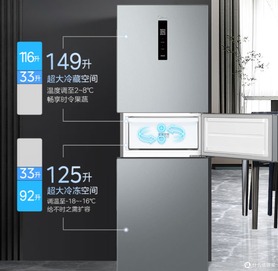 2026年8月冰箱盘点:Top8里7款是小冰箱?看完拆解再决定跟不跟风