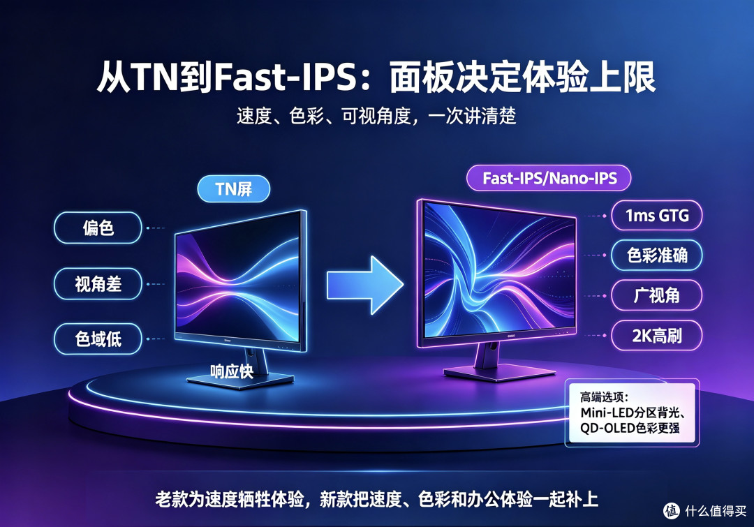 KTC大师系列显示器选购指南|避坑不踩雷