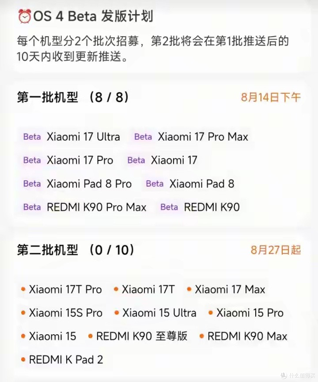 小米正式发布:澎湃OS4.0Beta版本第二批推送更新名单。