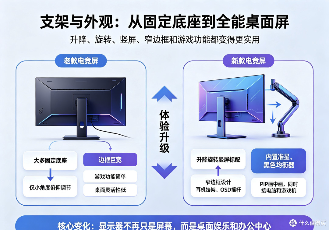 KTC大师系列显示器选购指南|避坑不踩雷