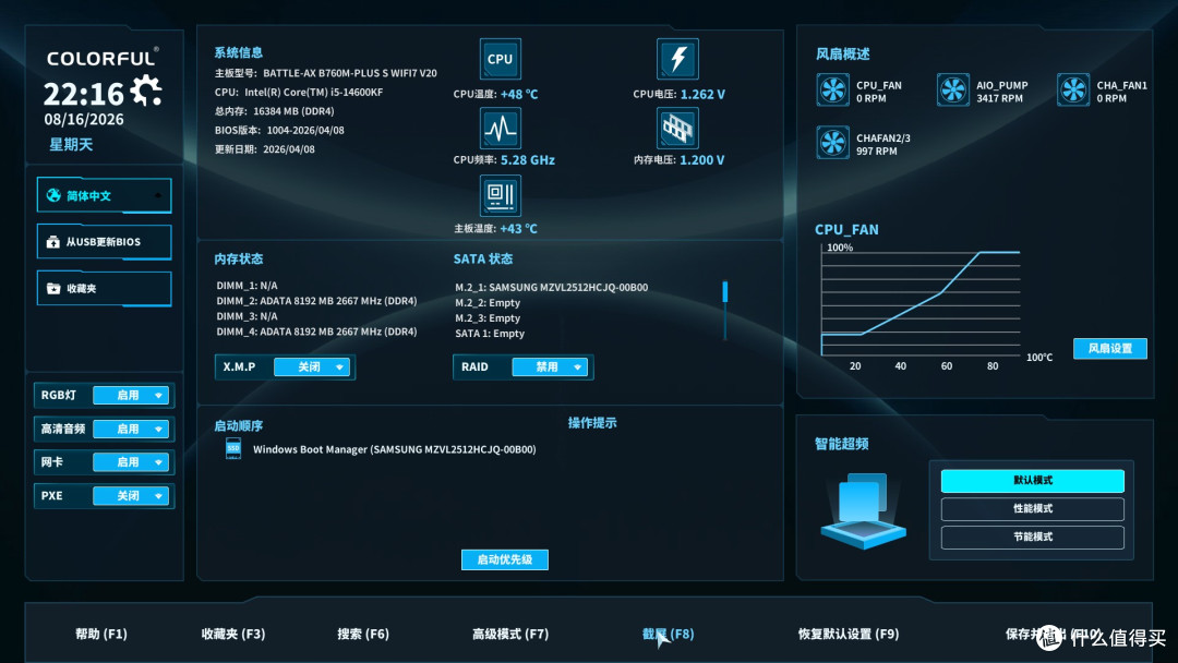 DDR4是噱头还是真能打？14600KF+七彩虹B760M超级黑刃D4平台实测