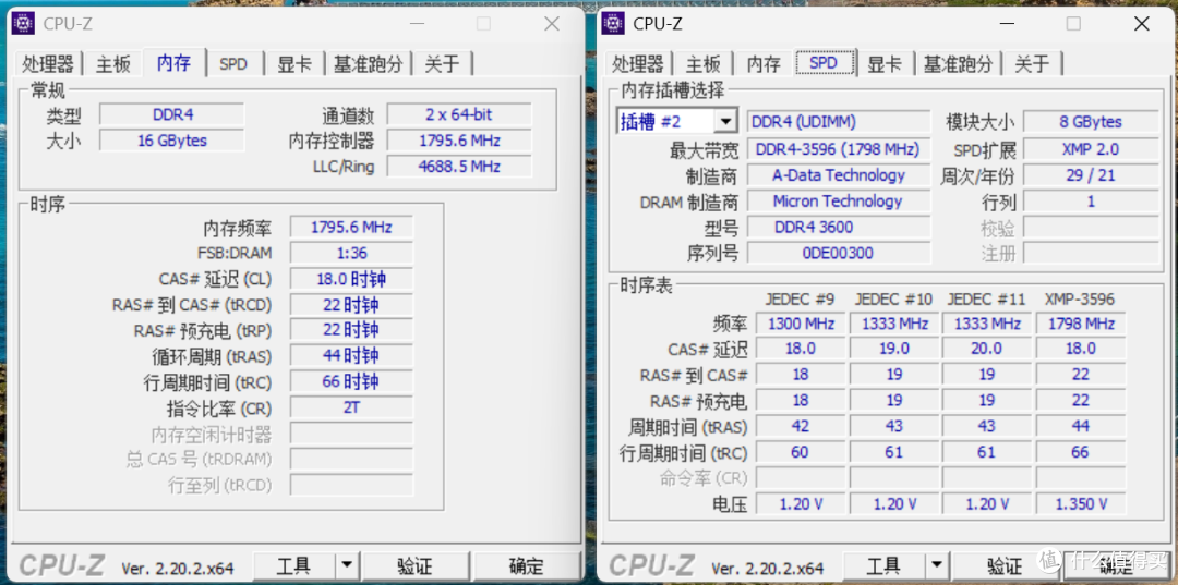 DDR4是噱头还是真能打？14600KF+七彩虹B760M超级黑刃D4平台实测