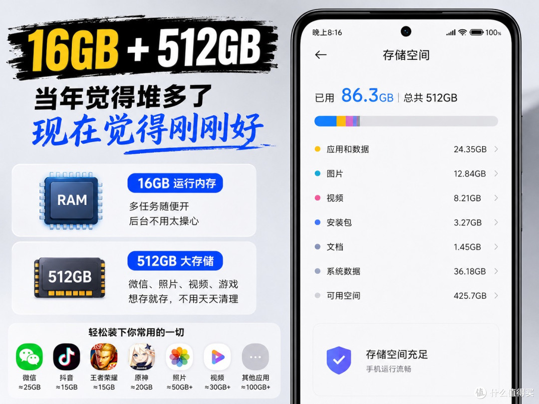 800块淘一台 Redmi K60 16+512，老旗舰真比新中端香？