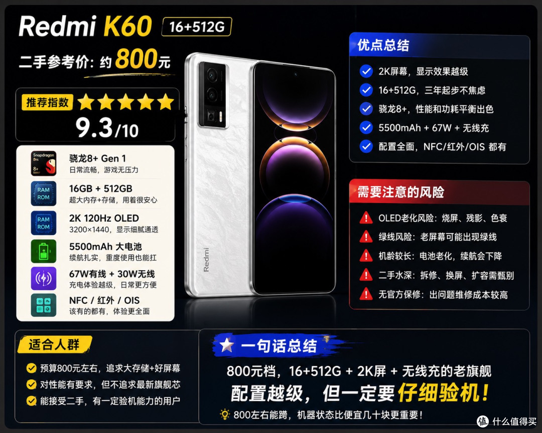 800块淘一台 Redmi K60 16+512，老旗舰真比新中端香？