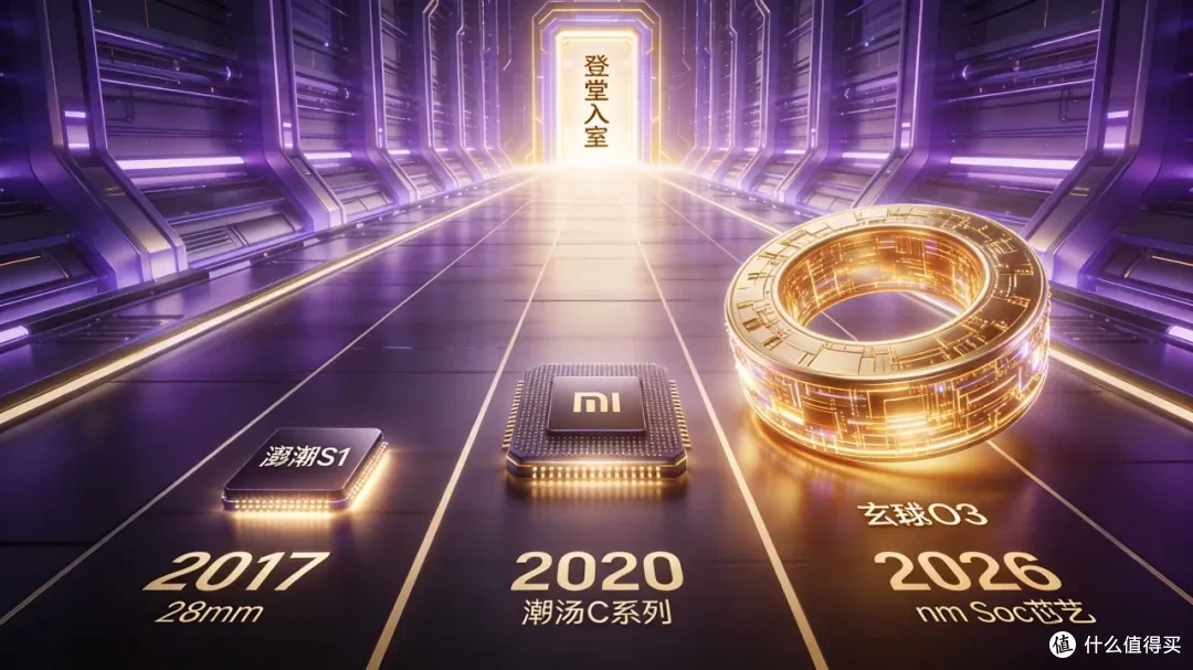 小米自研芯片八年磨一剑，从澎湃到玄戒