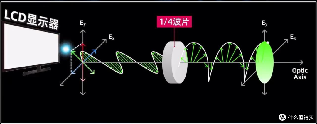 每天盯屏8小时,生产力显示器怎么选?飞利浦4款护眼办公屏推荐