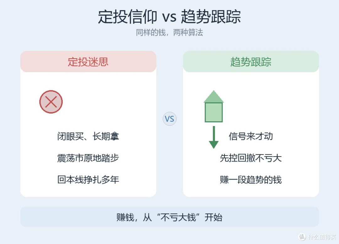AI 没抢我饭碗，反而给我第二次入行机会：中年人的转型算盘