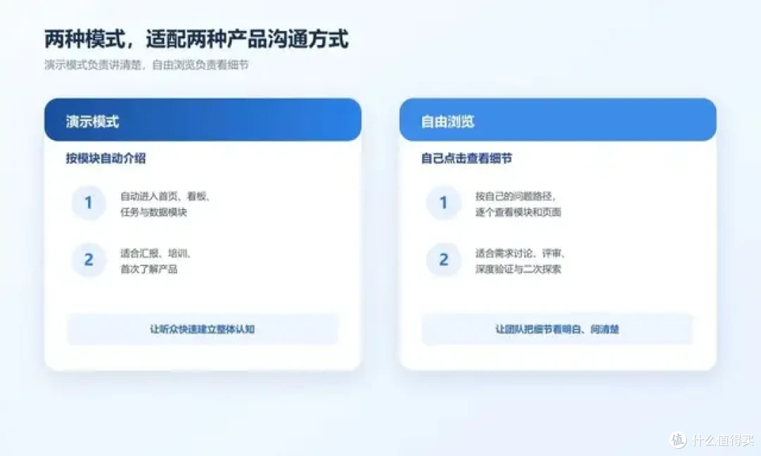 领铄智能：从一句话到一张原型图：让产品构想先被看见