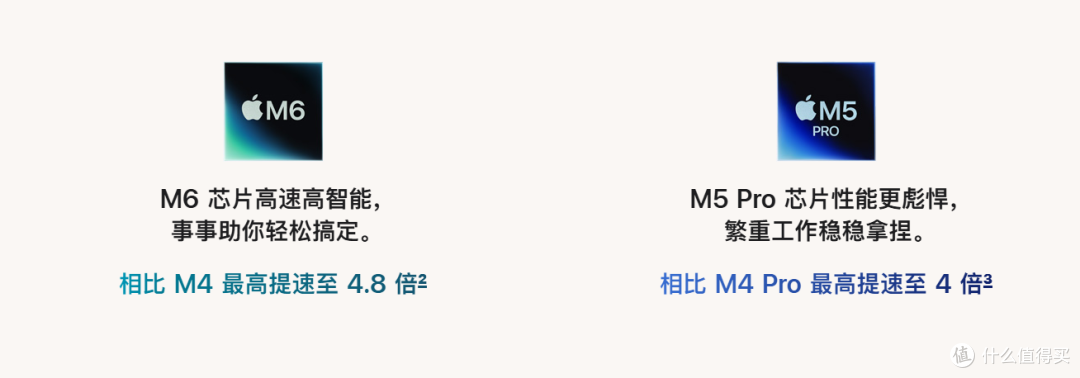 苹果首款 2nm 芯片 M6 来了:升级有多大,要不要换机