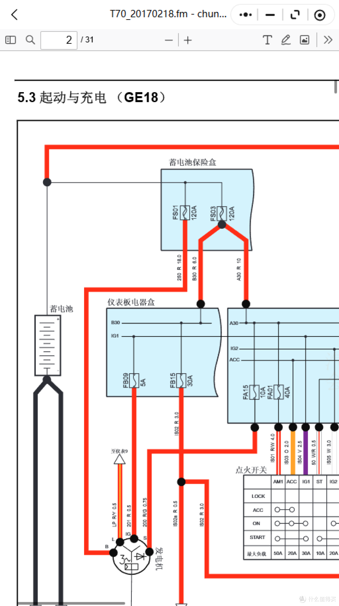 2014-2026年野马系列维修手册和电路图资料维修资料汽修资料库