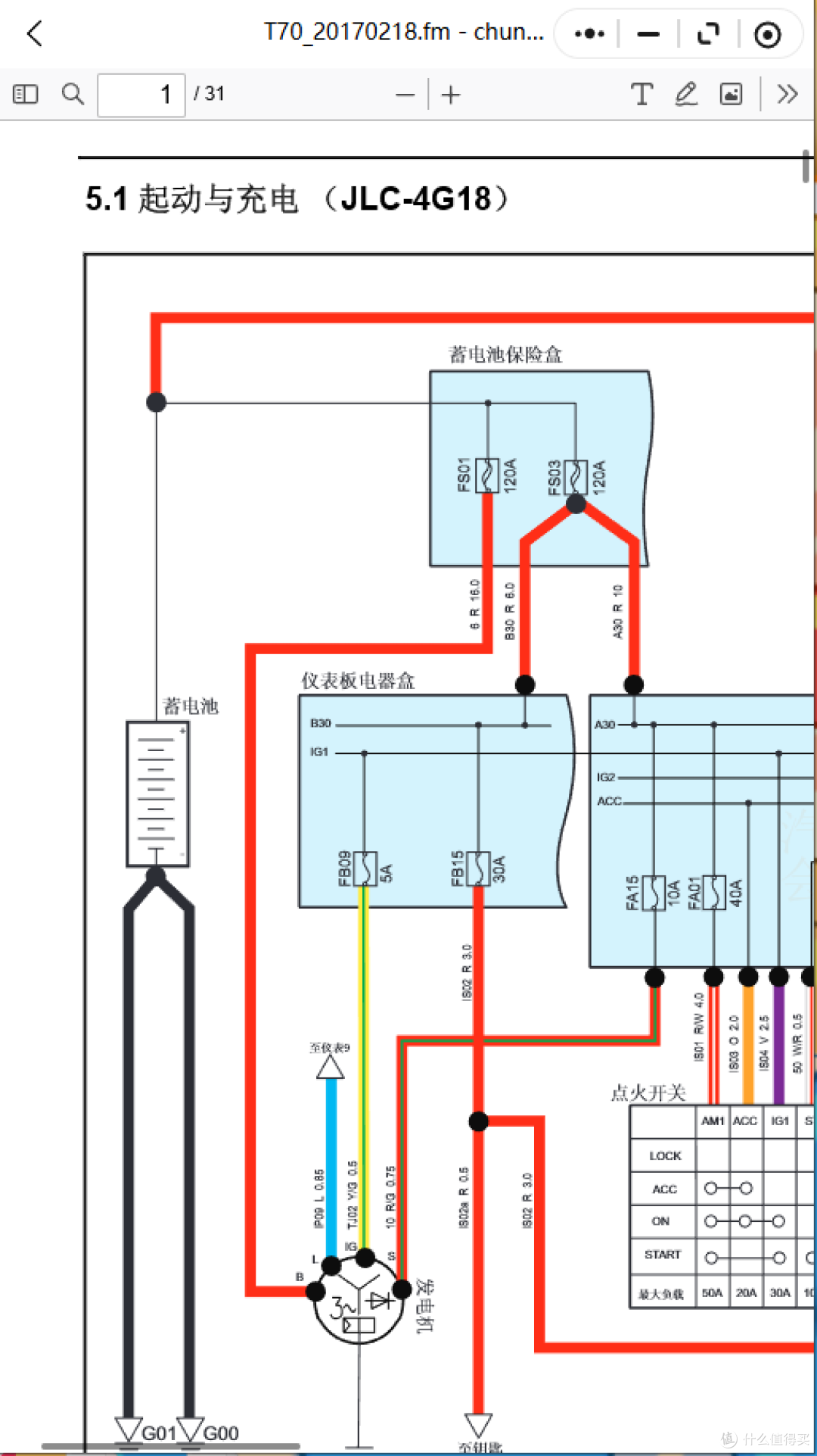 2014-2026年野马系列维修手册和电路图资料维修资料汽修资料库