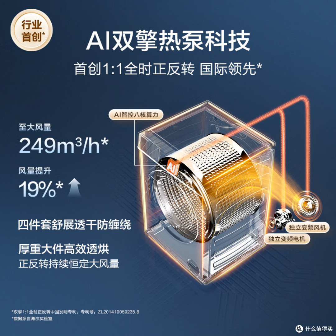 洗烘套装有必要吗?解放阳台提升幸福感的高端洗护电器攻略