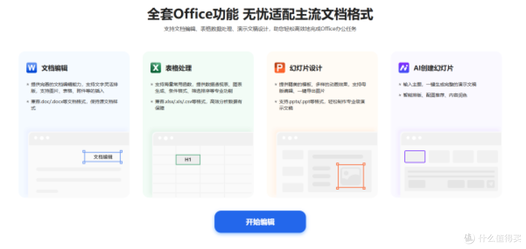 找WPS替代品别陷全换误区,福昕Office可做办公补位工具
