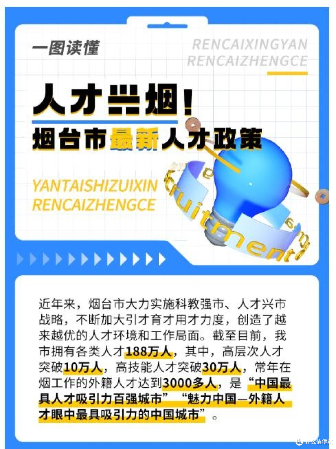 截止8月各地人才购房政策梳理，收藏不迷路