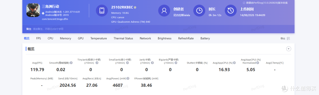 一颗骁龙旗舰芯,撑起了REDMI K90 Pro Max的所有底气