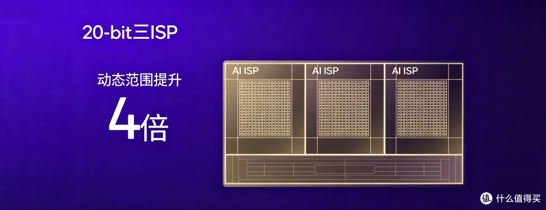 一颗骁龙旗舰芯,撑起了REDMI K90 Pro Max的所有底气