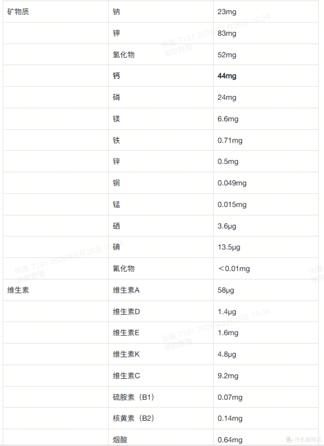 雀巢 SMA 敏护适度水解奶粉配料表与营养成分表完整解读2026 版