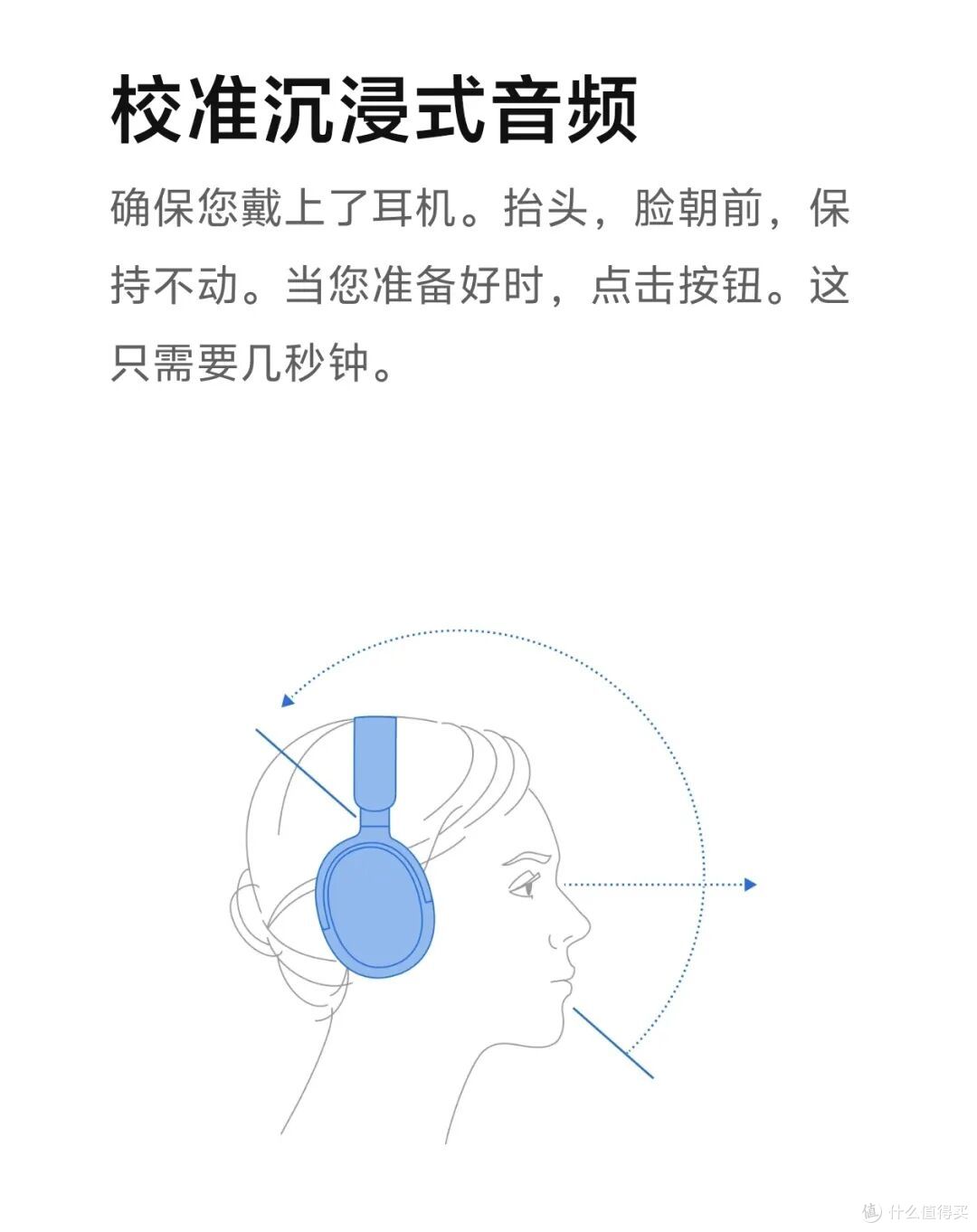 不讲参数讲体验:Bose QuietComfort II消噪耳机到底值不值得换?