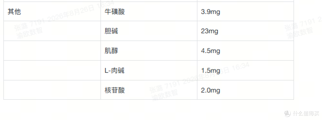 雀巢 SMA 敏护适度水解奶粉配料表与营养成分表完整解读2026 版